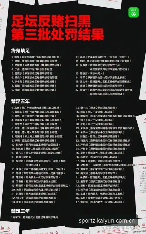 3大看点解析足协第三批禁足名单：17人终身禁足背后的行业变革信号